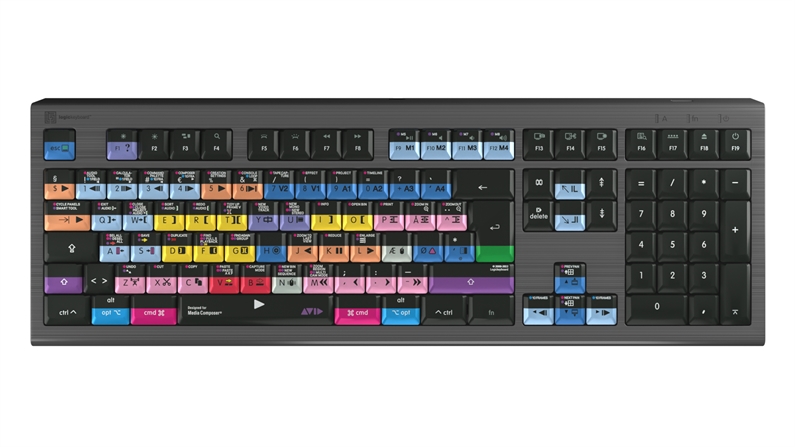 Avid Media Composer \'Pro\' layout<br>ASTRA2 Backlit Keyboard - Mac<br>DK Danish