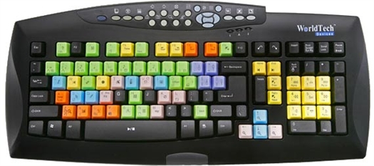 Ayone using the SONAR keyboard from logic... | Cakewalk Forums